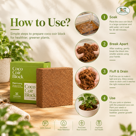 Coco Coir/Pith Block  10 lbs, (70-75 Litres)